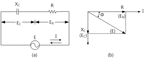fig3-10
