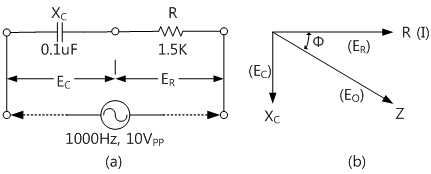 fig3-12