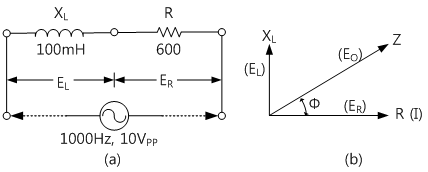 fig3-13