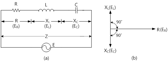 fig3-14