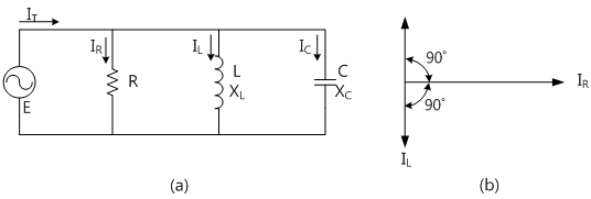 fig3-15