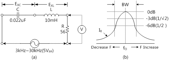 fig3-16