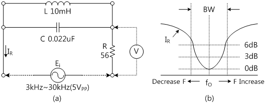 fig3-17