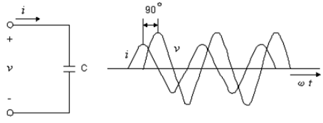 fig3-2