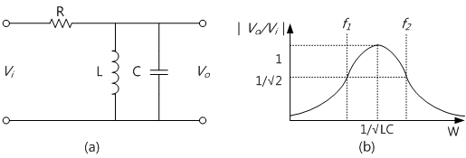 fig3-20