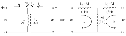 fig4-3
