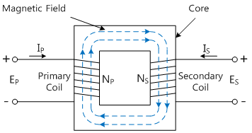 fig4-4