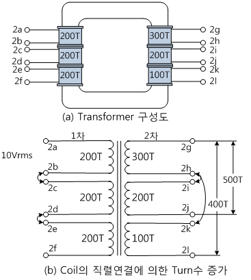 fig4-5