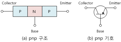 fig5-11