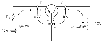 fig5-12