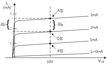 fig5-13