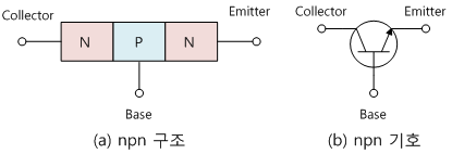 fig5-7