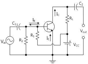 fig7-2
