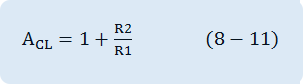 A_CL=1+R2/R1