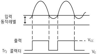 fig12-10