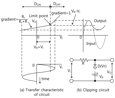 fig12-3