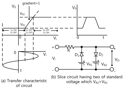 fig12-5