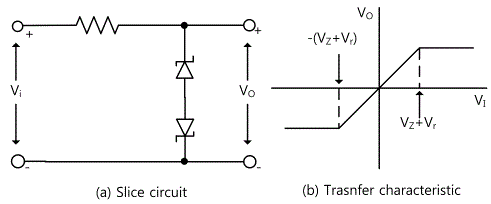 fig12-6