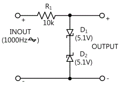 fig12-7
