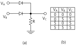 fig13-2