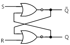 fig14-3