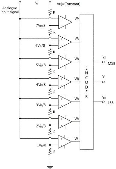 fig16-2