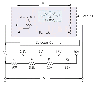 fig2-3