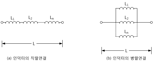 fig3-7
