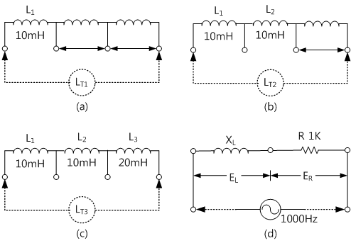 fig3-8