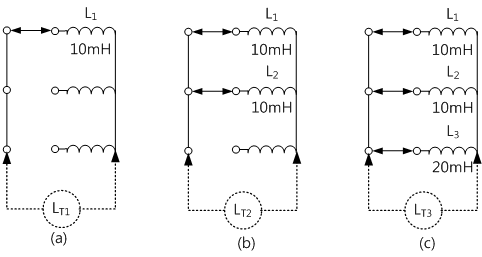 fig3-9