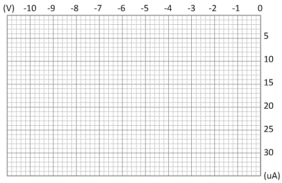 section paper
