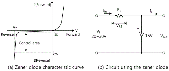 fig5-5
