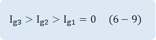 I_g3>I_g2>I_g1=0