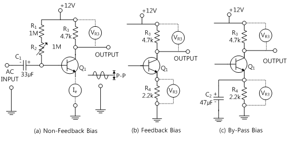 fig7-3