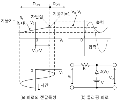 fig12-3