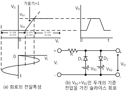 fig12-5