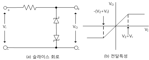 fig12-6