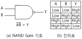 fig13-7
