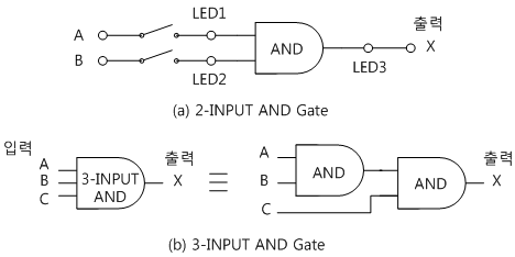 fig13-8