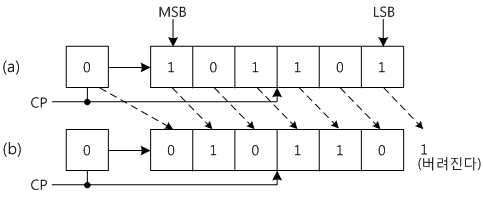 fig14-14