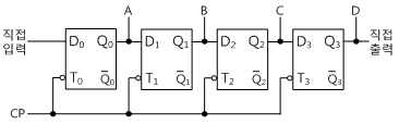 fig14-15