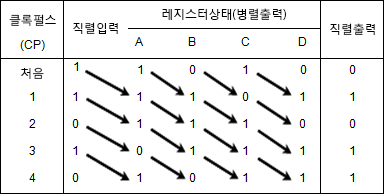 fig14-15