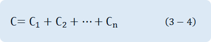 C=C_1+C_2+C+C_n