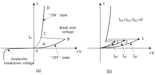 fig6-10