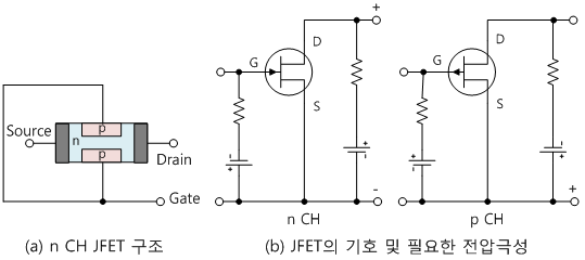 fig6-2
