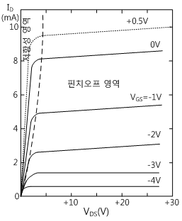 fig6-4