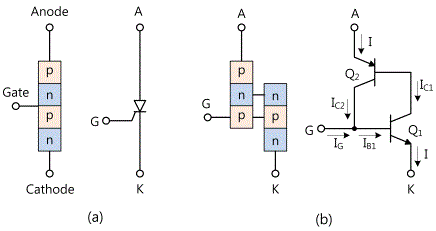 fig6-9