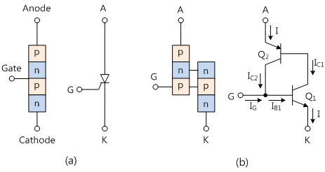 fig6-9