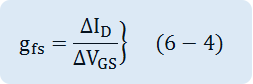 g_fs=├ 〖∆I〗_D/〖∆V〗_GS }   