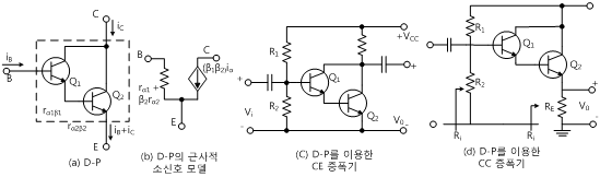 fig7-7